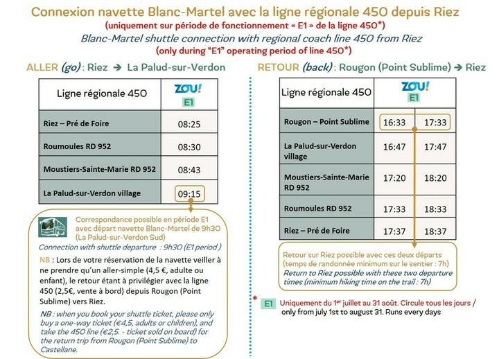 NavetteBM-depuis-Riez NavetteBM-depuis-Riez